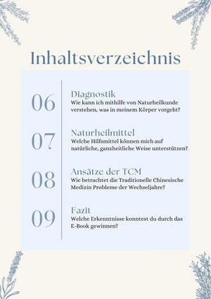 Ratgeber - Hitzewallungen & Schwitzen