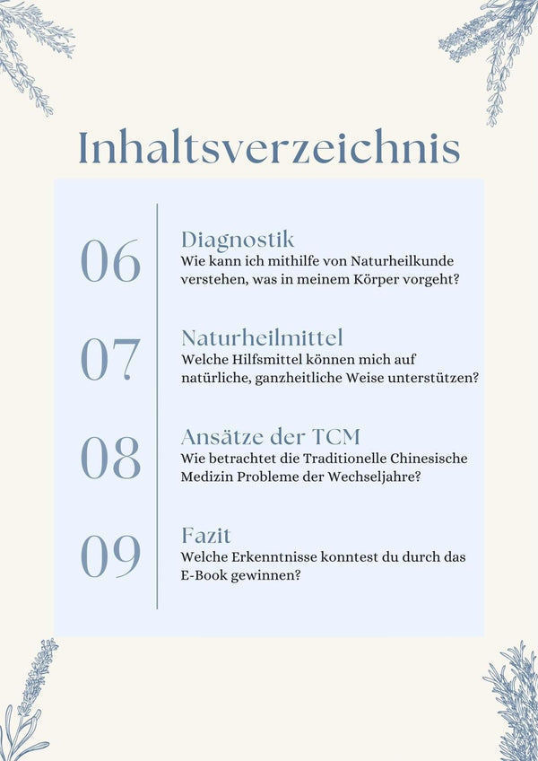 Ratgeber - Hitzewallungen & Schwitzen